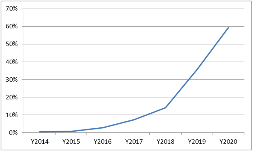Скриншот 22-07-2021 183654.png Скриншот 22-07-2021 183654.png